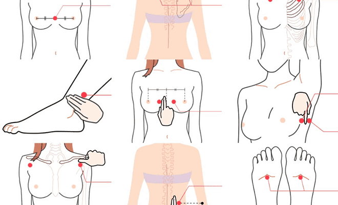 毎日たった3分でできる！サイズアップに効くツボ【まとめ】